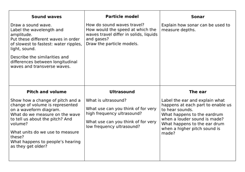 Revision: Sound