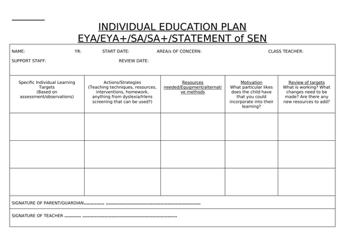 Individual Education Plan Template