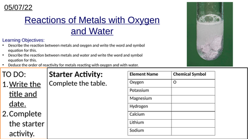 GCSE Reactions of Metals with Oxygen and Water