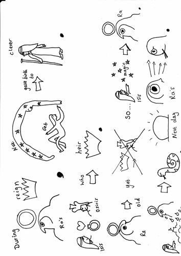 Isis and the Cobra (Marcia Williams) Story map