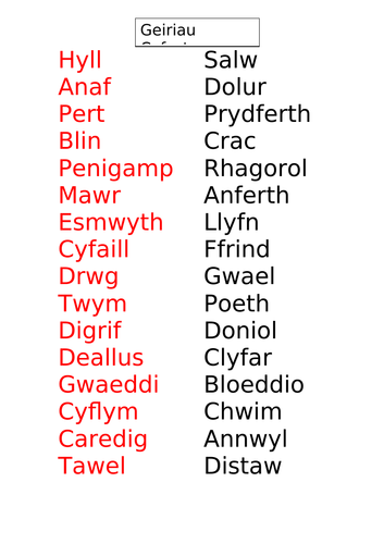 CYMRAEG IAITH GYNTAF GEIRFA BLWYDDYN 2 A 3 -Welsh Year 3 First Language