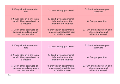 GCSE Computer Science (J277) - Preventing Vulnerabilities - Network Security