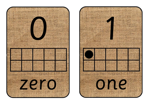 Natural hessian numbers 0- 10 with tens frame