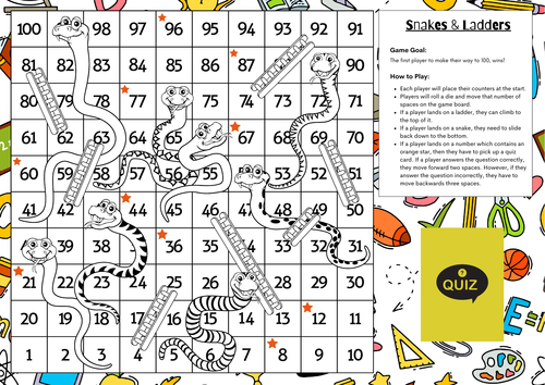 Snakes & Ladders Quiz Game - Create your own quiz cards on any subject or hobby. English, Maths