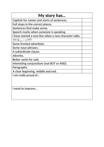 Story Checklist KS2