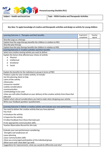 PLC chart for RO34