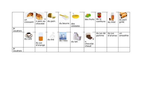 le petit dejeuner (differentiated speaking, writing, reading and translating activities)