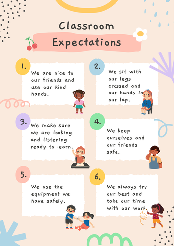 Classroom Expectations Poster