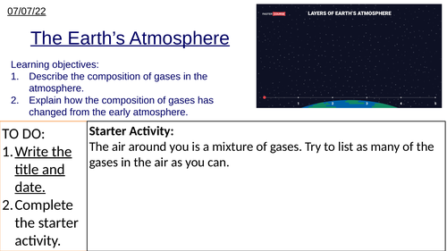 GCSE Earth's Atmosphere and How it has Changed