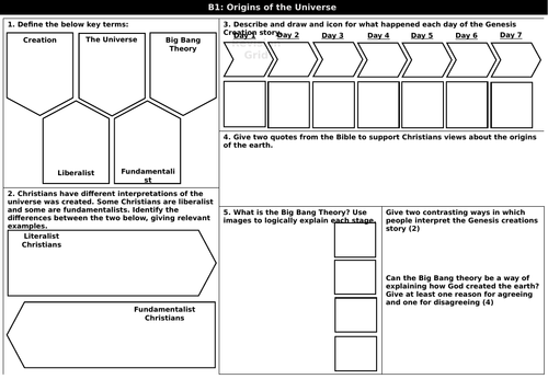 GCSE AQA Theme B - Origins of the Universe