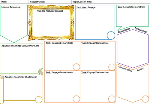 Quick 5 Min Lesson Plan Template