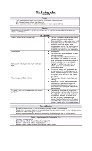 War Photographer Lines 1-6 Summary And Analysis – ILYQ