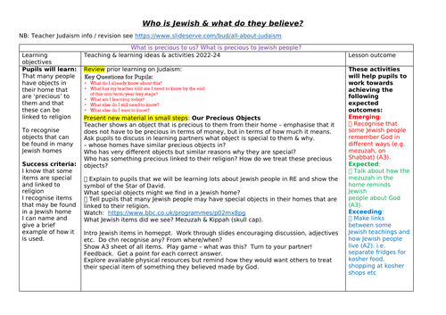 Who is Jewish & what do they believe? Re vamped RE unit year 3-4