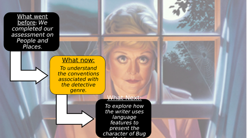 KS3 Detective Fiction