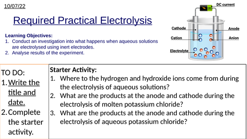 GCSE Required Practical Electrolysis of Aqueous Solutions