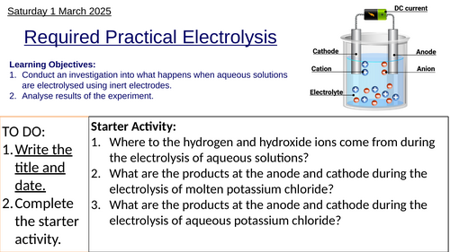 GCSE Required Practical Electrolysis of Aqueous Solutions