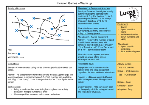 Invasion Games - Warm up - Numbers