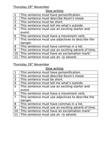Christmas adverts planning ks1