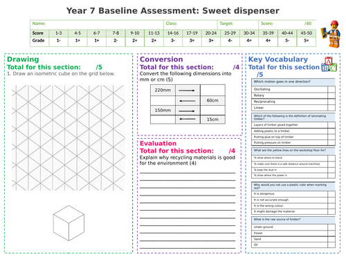 Sweet dispenser - KS3 Project