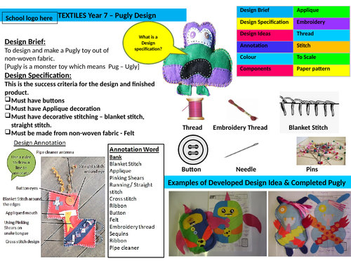 Knowledge Organiser KS3 Year 7 Textiles - Pugly Monster Toy