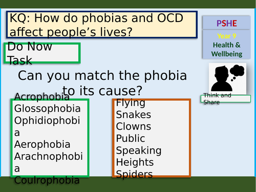 Phobias and OCD PSHE lesson