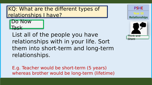 Types of Relationship PSHE lesson