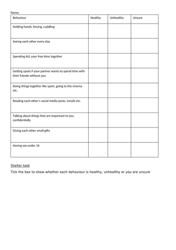 Unhealthy Relationships Coercion PSHE lesson