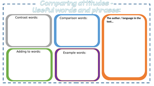 Comparing attitudes - wordbank