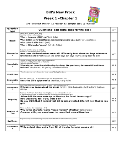 Guided Reading Questions - Bill's New Frock 5 Weeks