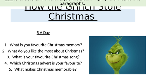 AQA KS3 Language paper full Scheme of Learning