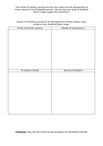 L8: Sheffield Manor Lodge (2023 HE) - Essay planning and assessment preparation