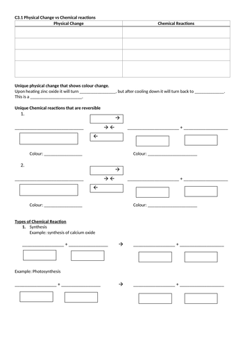 IGCSE Co-ordinated Science Chemistry C5, C6, C7