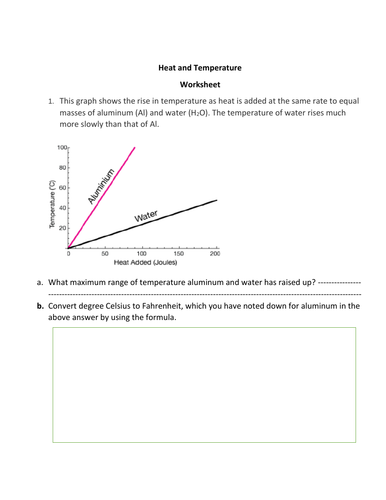 Heat and Temperature