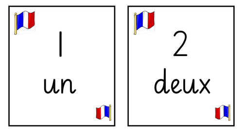 French Numbers to 100 Posters