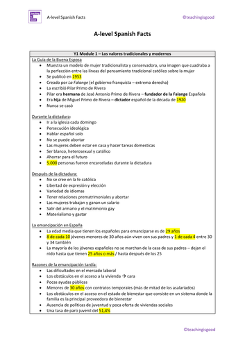 A-level Spanish Complete Factfile