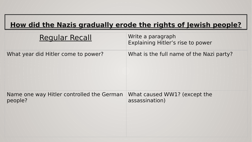 How did the Nazis erode Jews rights