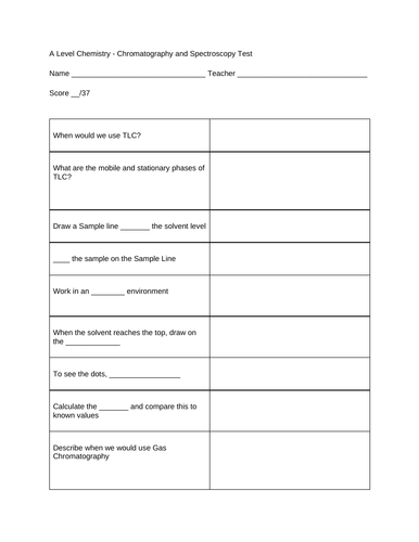 A Level Chemistry - Chromatography and Spectroscopy Question Sheet (Year 2)