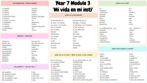 Viva 1 Module 3 Year 7 Knowledge Organizer (Mi vida en mi insti/ My life in my school)