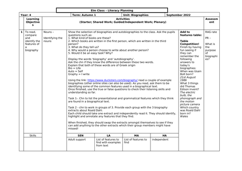 Year 4 - Biography Planning