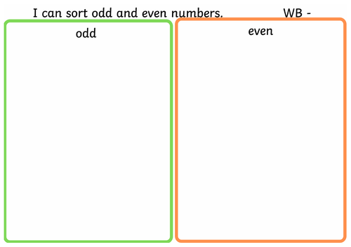 Odd and even numbers worksheet