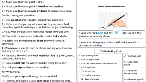 English Assessment Feedback Codes