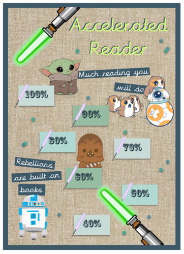 Star Wars Accelerated Reader Display