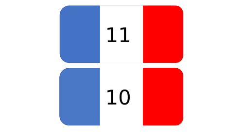 French class box labels