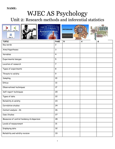 AS Psychology Unit 2: Research methods booklet