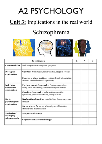 WJEC Psychology Unit 3: Schizophrenia booklet