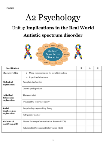 WJEC Psychology Unit 3: Autism booklet