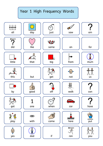 Year 1 High Frequency Words