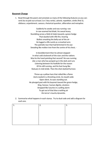 Poetry Worksheets