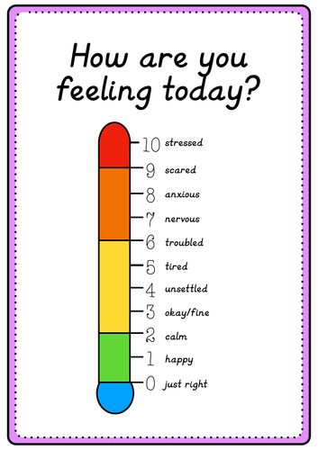 anger thermometer