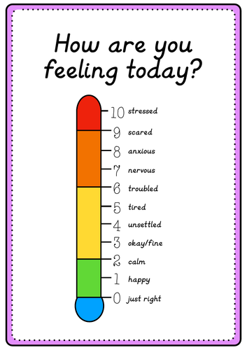 Feelings Thermometer Poster - English